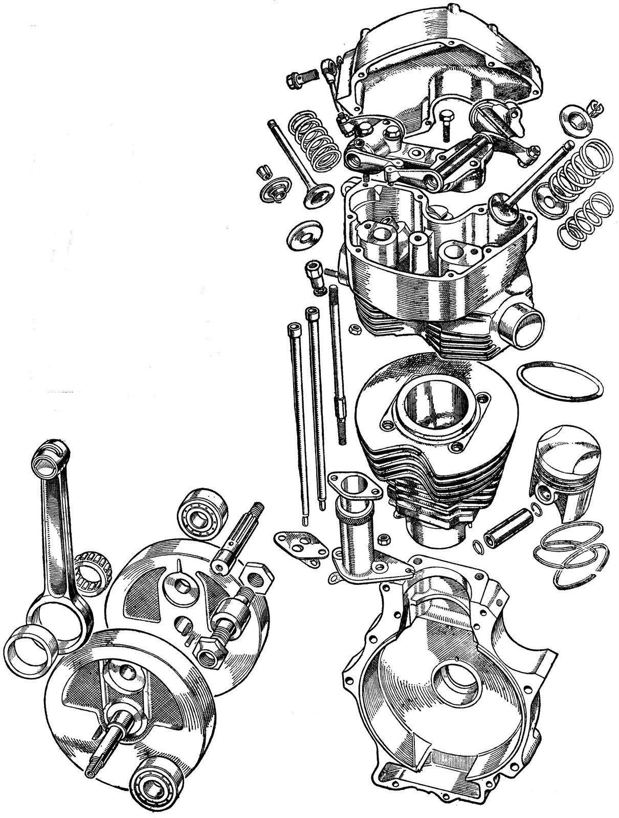 Velocette Owners Club Dorking Centre Sectioned